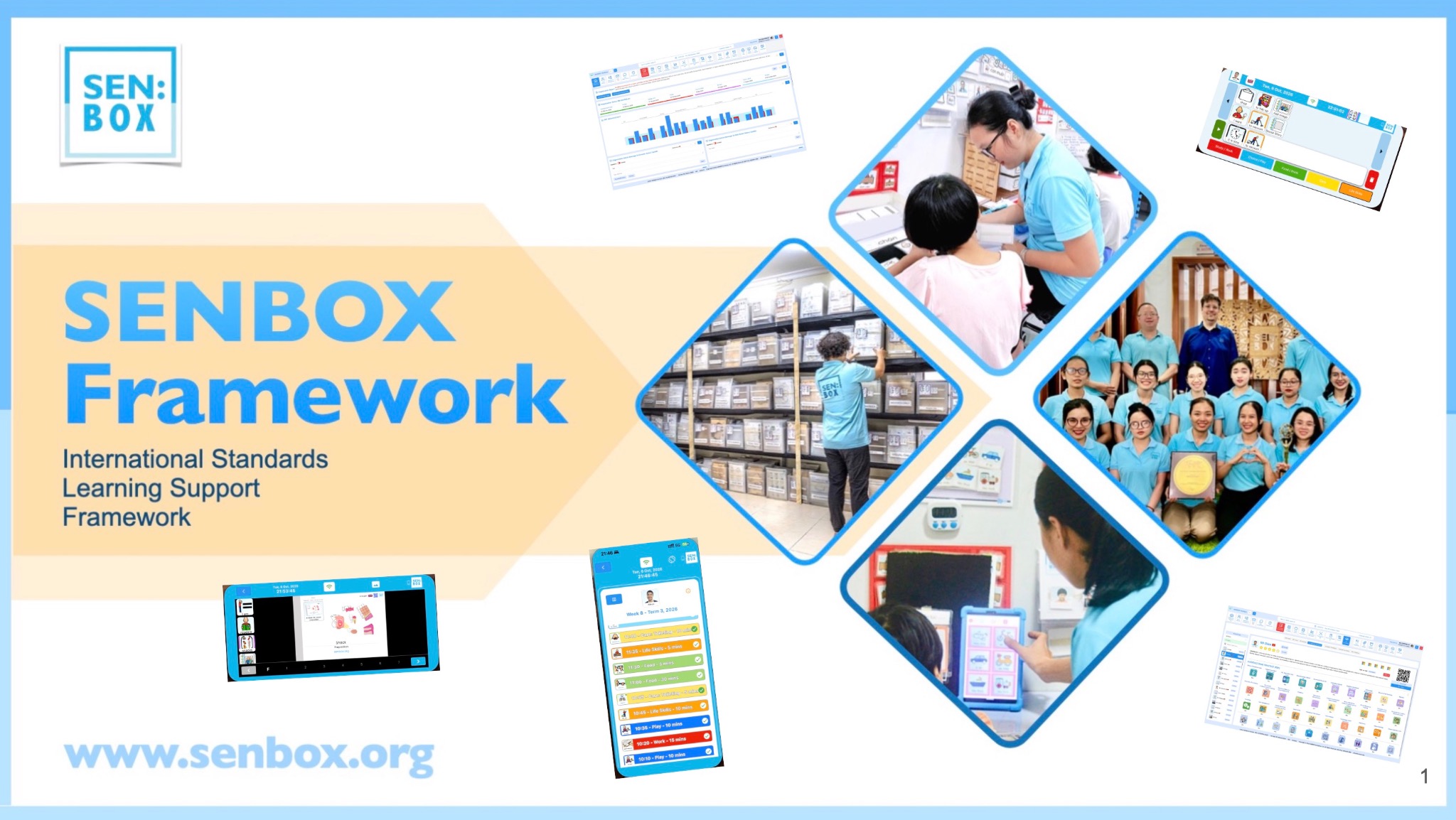 SENBOX Framework overview with learning resources, team photographs and app screens